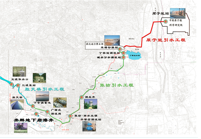 张坊水源应急供水工程